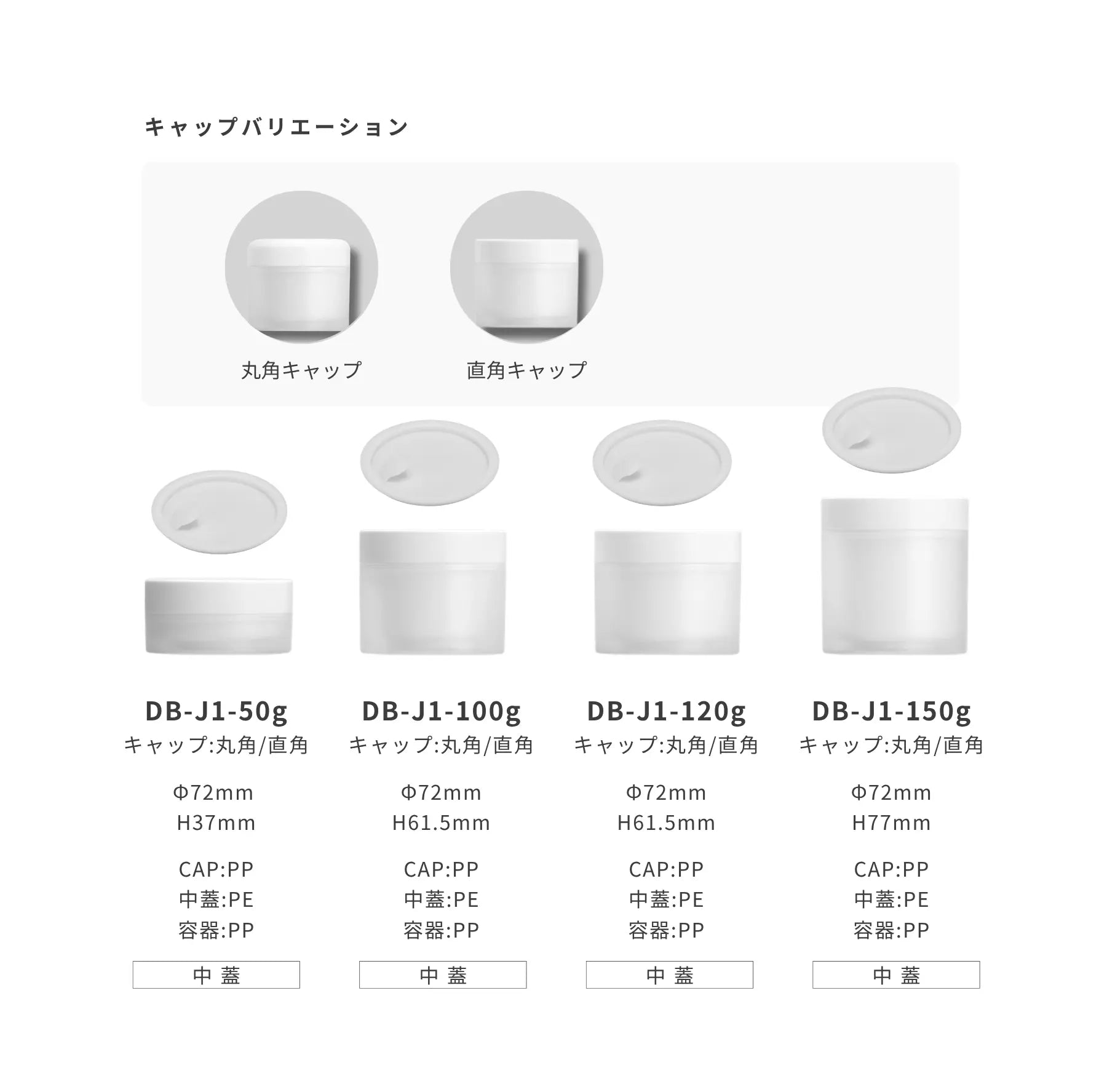 ソフト PPジャー 容器バリエーション
